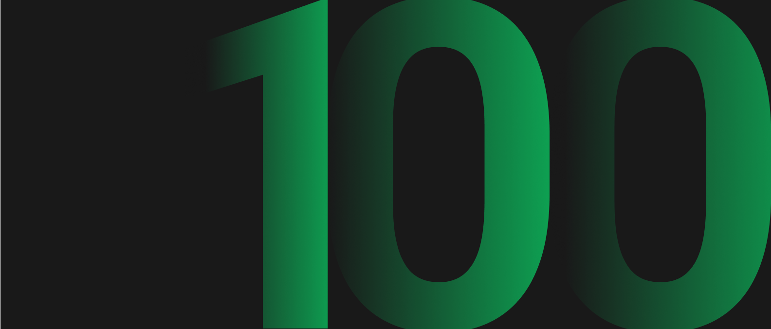 100 pares con una libreta de pedidos de 100×100 ahora están disponibles en B2Trader